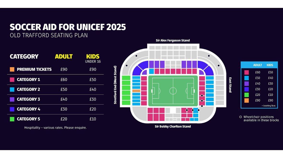 Old Trafford seating plan for Soccer Aid 2025